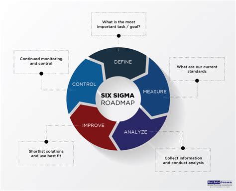  「Project Management: A Systems Approach」：精雕細琢的專案管理哲學與實踐指南